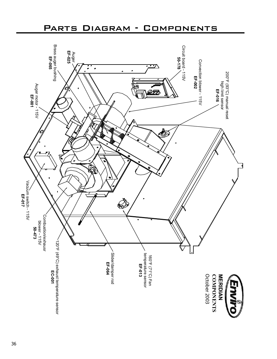 Parts diagram - components | Enviro Meridian C-10135 User Manual | Page 36 / 38