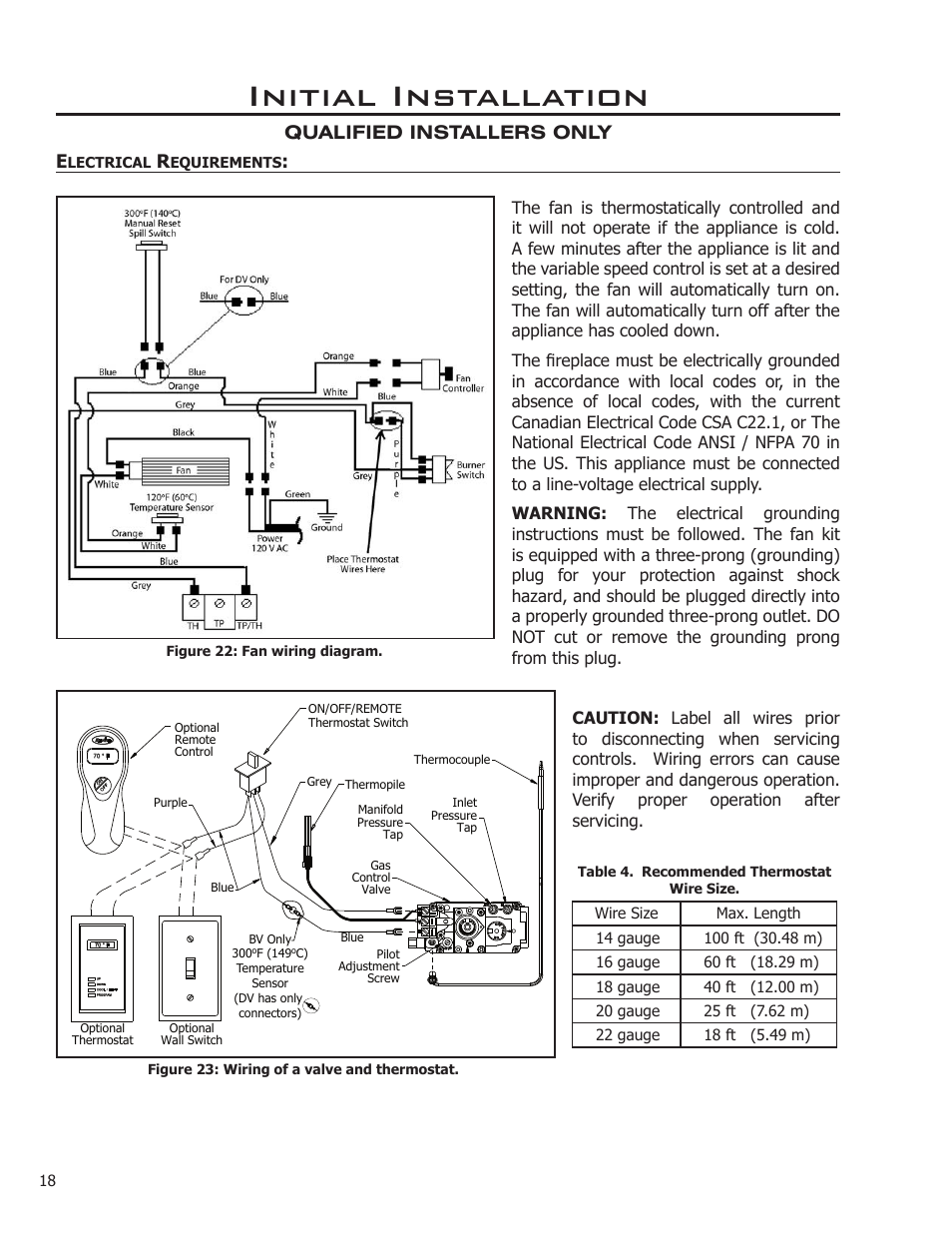 Electrical requirements, Initial installation, Qualified installers only e | Enviro C-11212 User Manual | Page 18 / 35