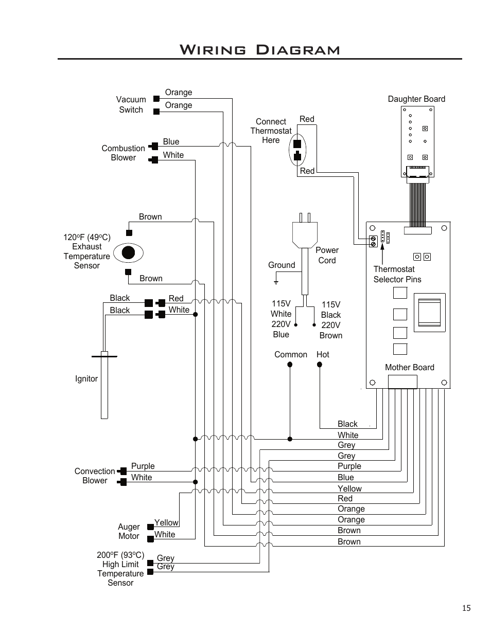 Wiring diagram | Enviro 50-1386 User Manual | Page 15 / 23