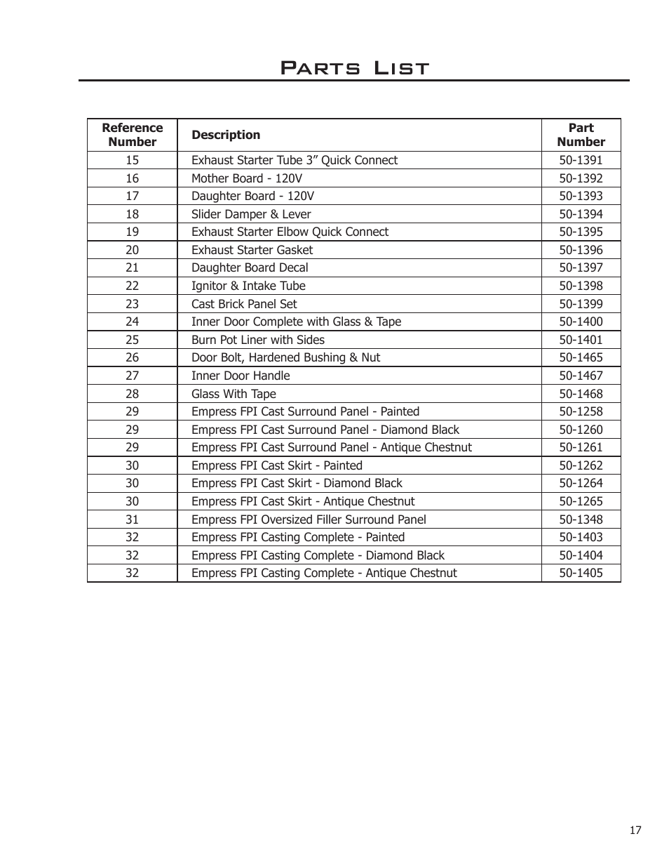 Parts list | Enviro 50-1386 User Manual | Page 17 / 23