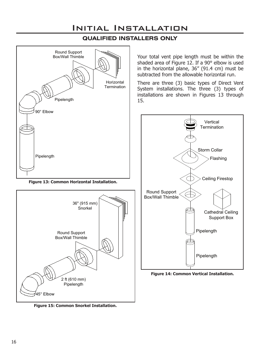 Initial installation | Enviro C-10914 User Manual | Page 16 / 46