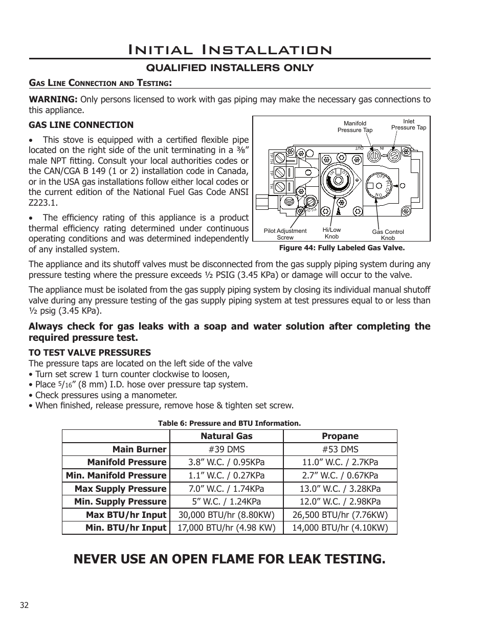 Initial installation, Never use an open flame for leak testing, Qualified installers only g | Enviro C-10914 User Manual | Page 32 / 46