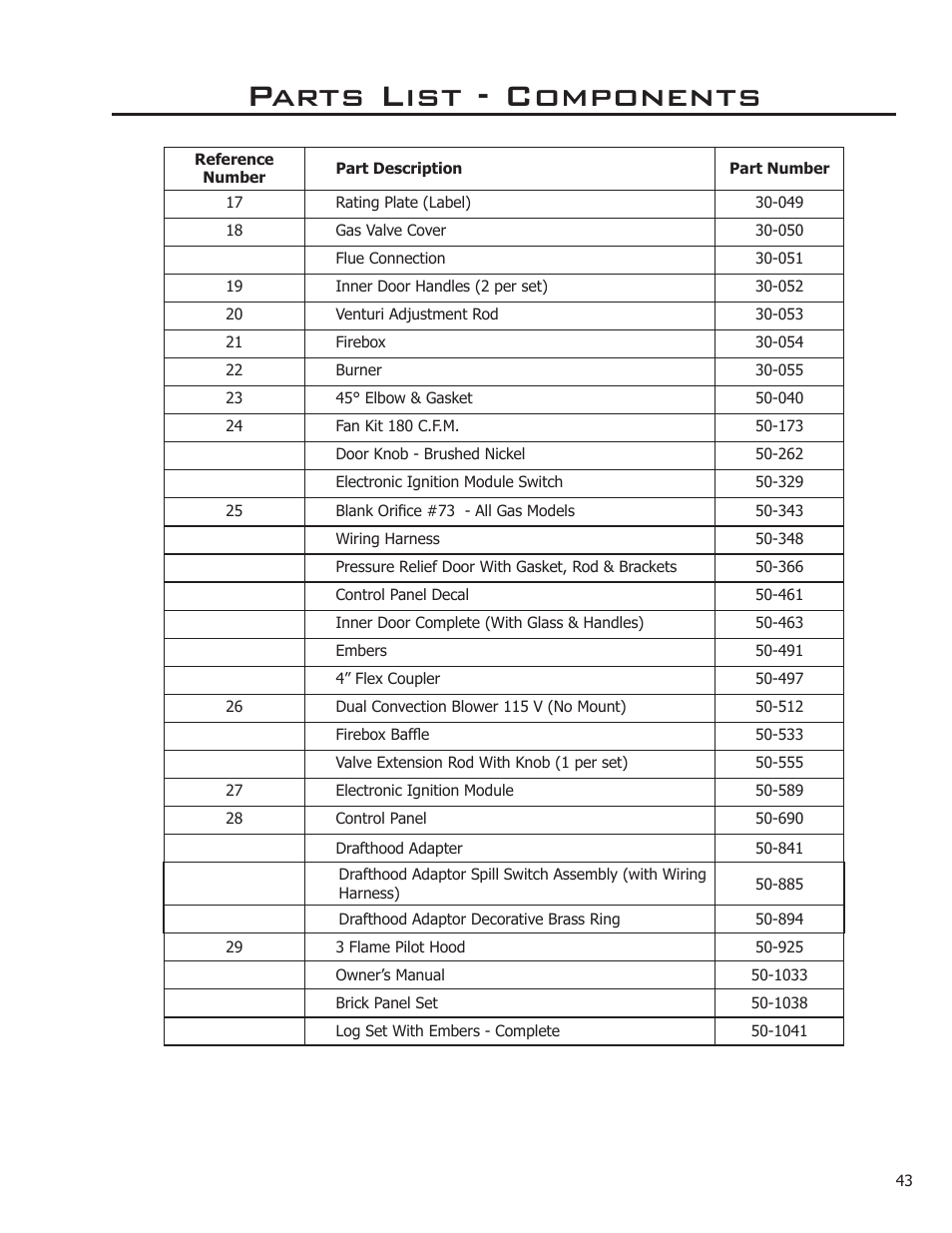 Parts list - components | Enviro C-10914 User Manual | Page 43 / 46