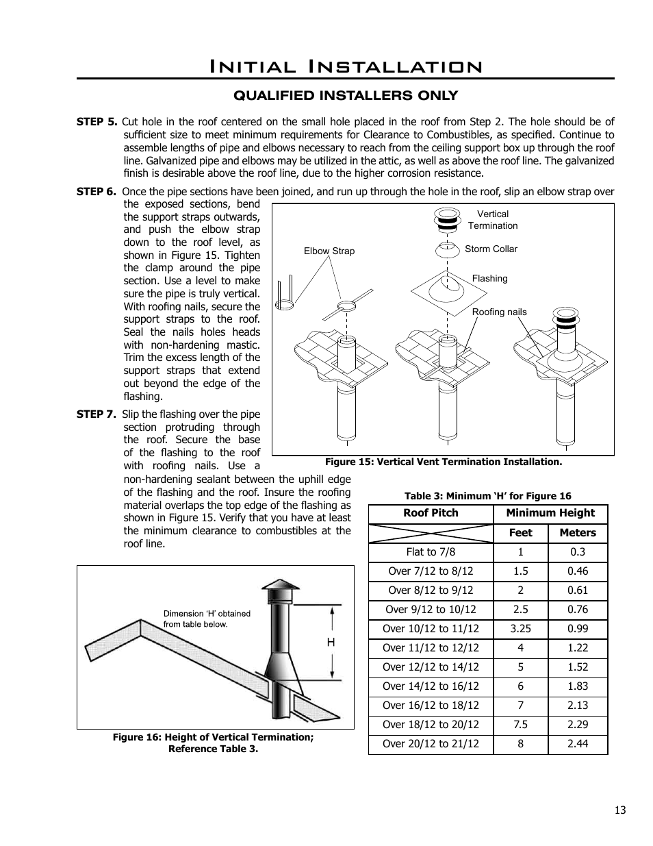 Initial installation | Enviro EG28 DV User Manual | Page 13 / 33