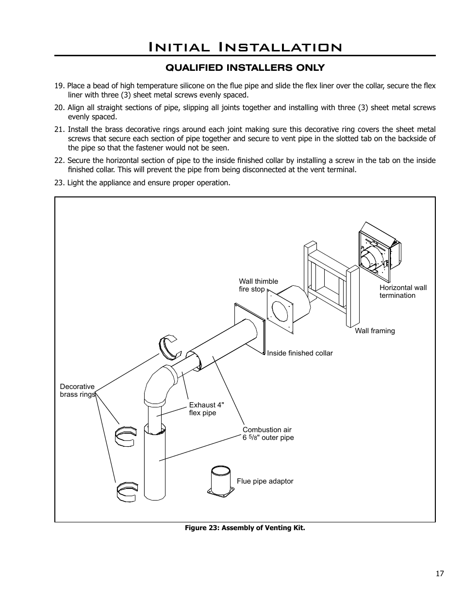 Initial installation | Enviro EG28 DV User Manual | Page 17 / 33