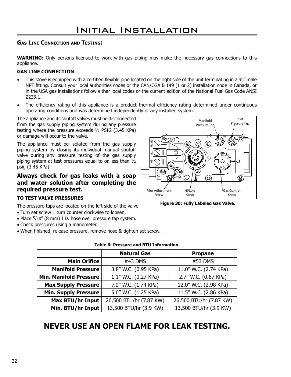 Gas line connection and testing, Initial installation, Never use an open flame for leak testing | Enviro EG28 DV User Manual | Page 22 / 33