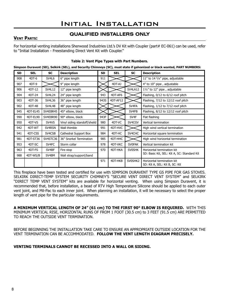 Vent parts, Initial installation, Qualified installers only | Enviro EG28 DV User Manual | Page 8 / 33