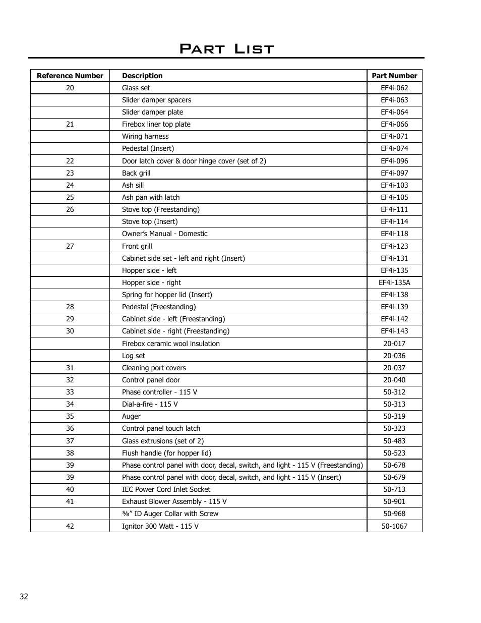 Part list | Enviro EF4 User Manual | Page 32 / 37