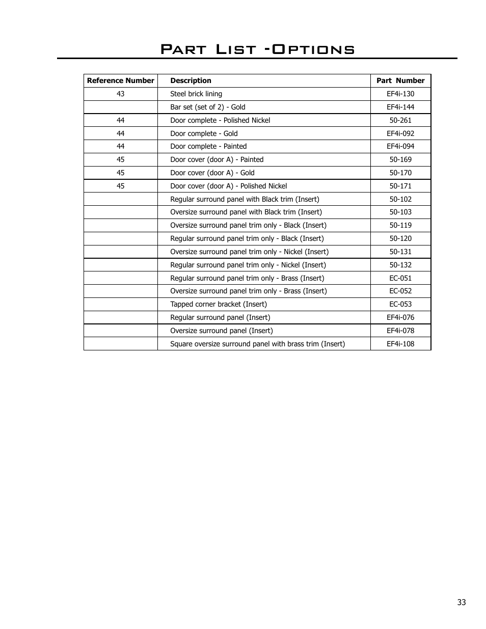 Part list -options | Enviro EF4 User Manual | Page 33 / 37