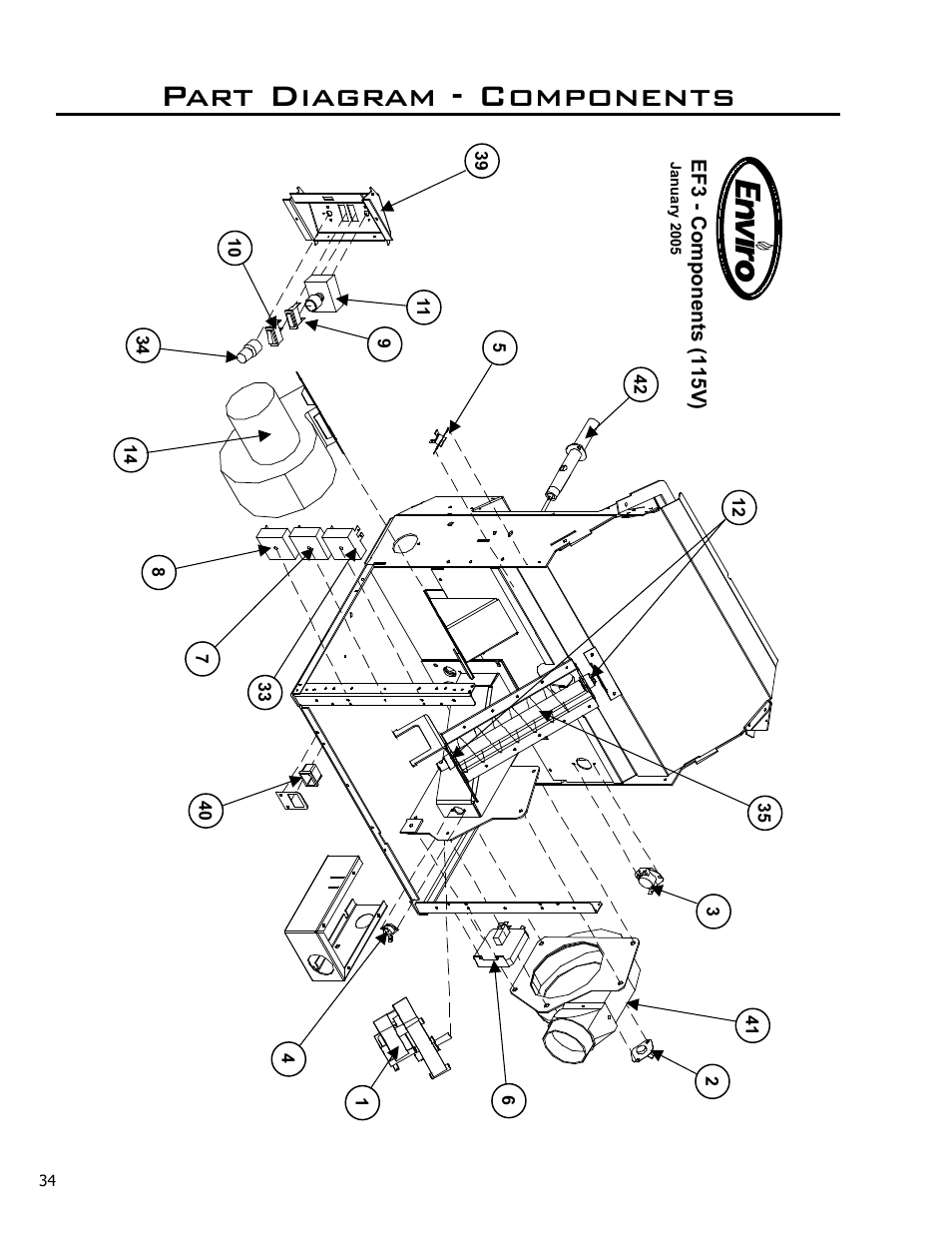 Part diagram - components | Enviro EF4 User Manual | Page 34 / 37