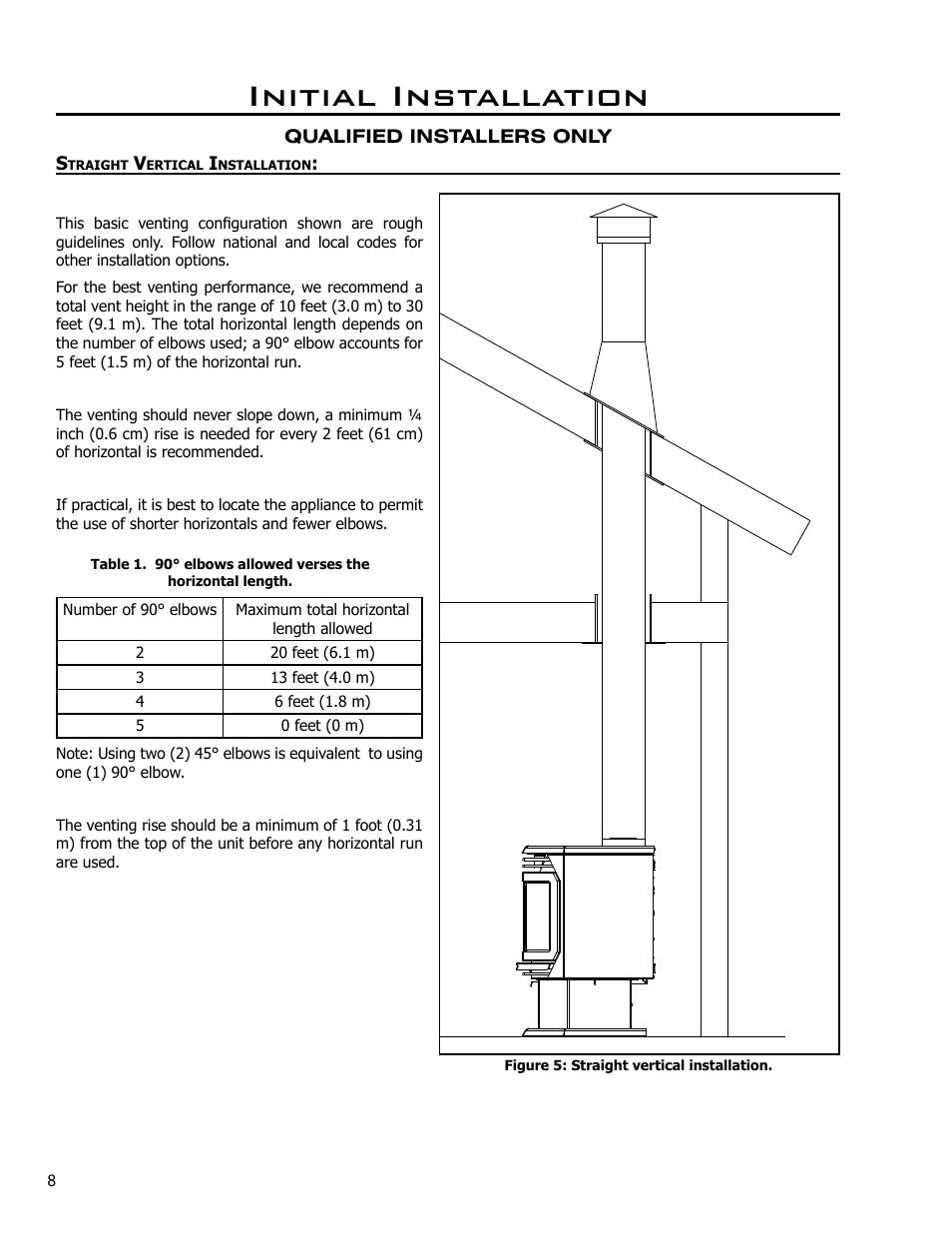 Straight vertical installation, Initial installation | Enviro EG40-071 User Manual | Page 8 / 23