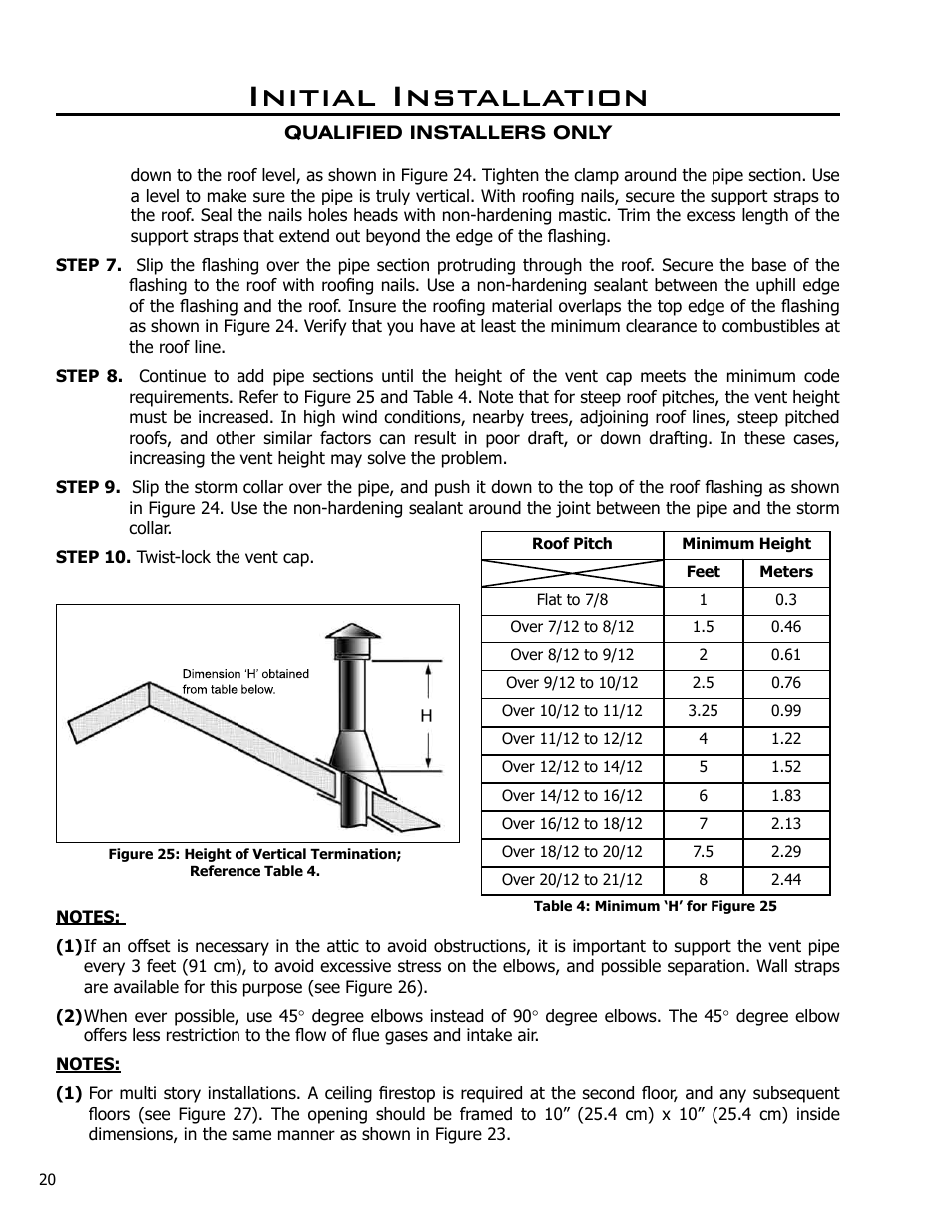 Initial installation | Enviro Westport C-10794 User Manual | Page 20 / 45