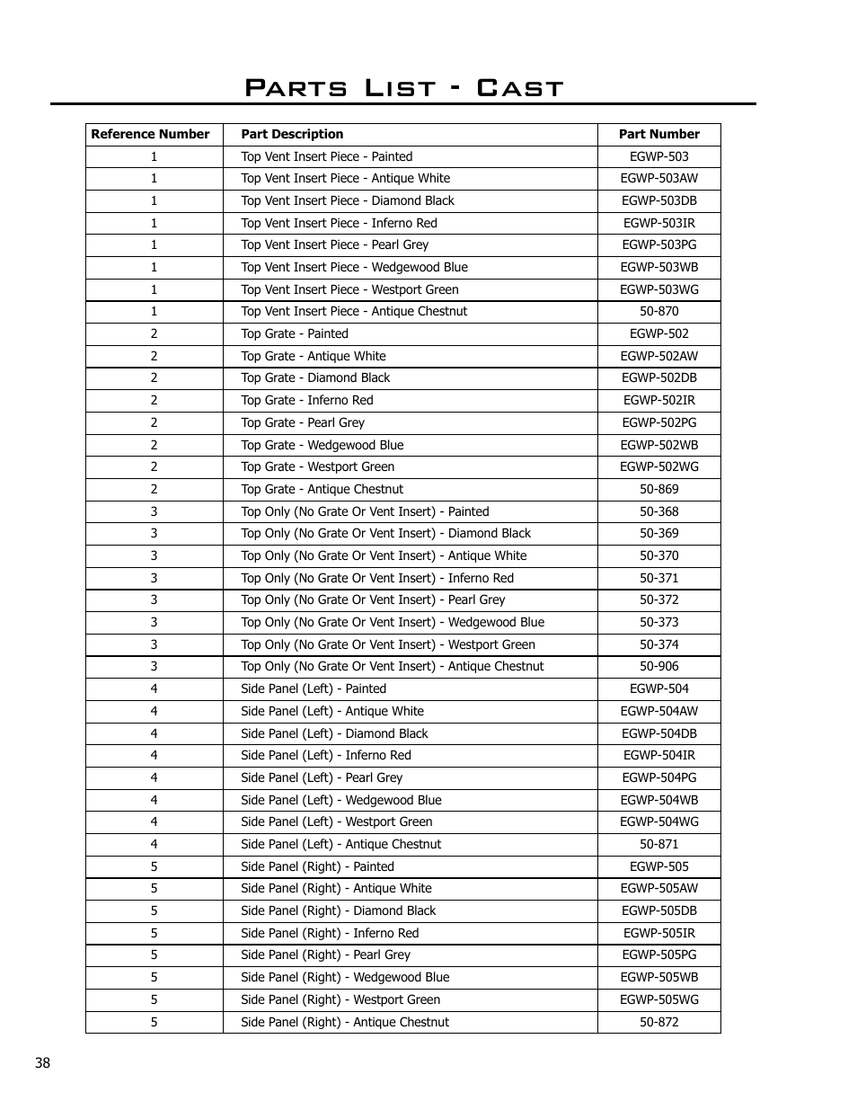 Parts list - cast | Enviro Westport C-10794 User Manual | Page 38 / 45
