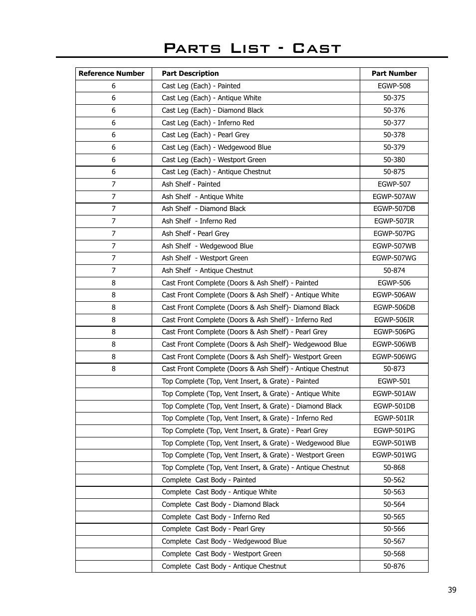 Parts list - cast | Enviro Westport C-10794 User Manual | Page 39 / 45