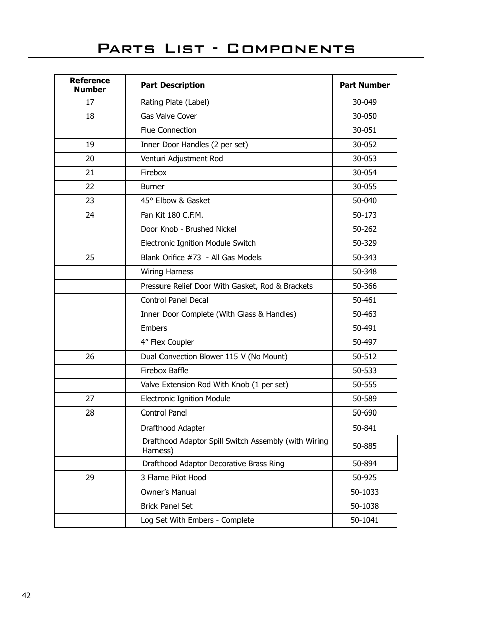 Parts list - components | Enviro Westport C-10794 User Manual | Page 42 / 45