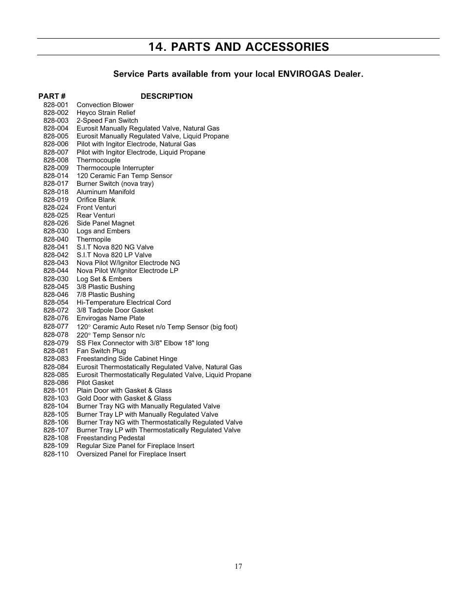 Parts and accessories | Enviro GAS 828 BV. INS. User Manual | Page 17 / 20