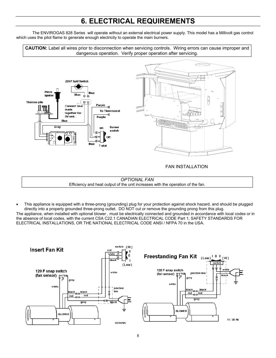 Optional fan, Electrical requirements | Enviro GAS 828 BV. INS. User Manual | Page 8 / 20