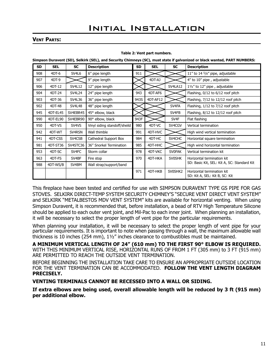 Vent parts, Initial installation | Enviro Ascot 50-029 User Manual | Page 11 / 33