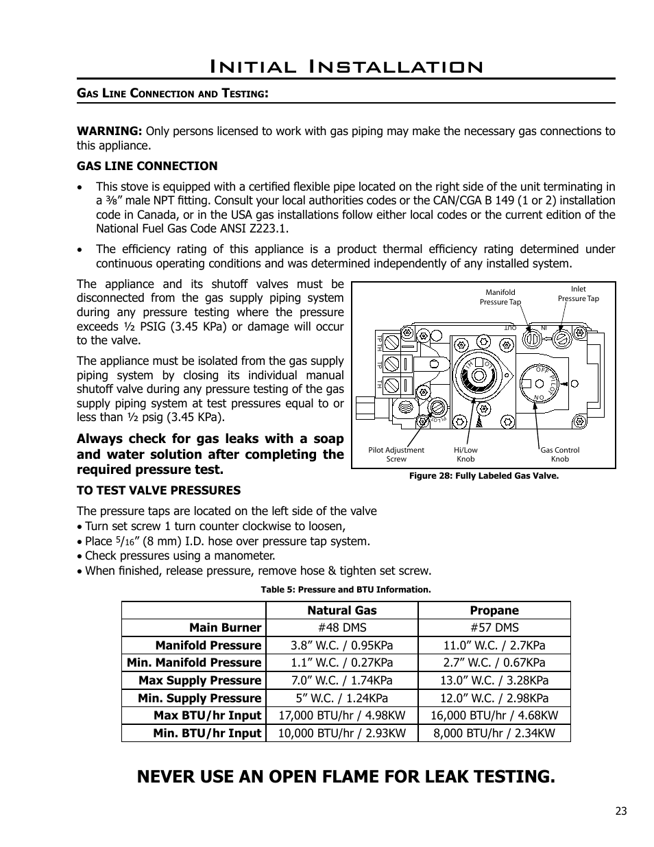 Gas line connection and testing, Initial installation, Never use an open flame for leak testing | Enviro Ascot 50-029 User Manual | Page 23 / 33
