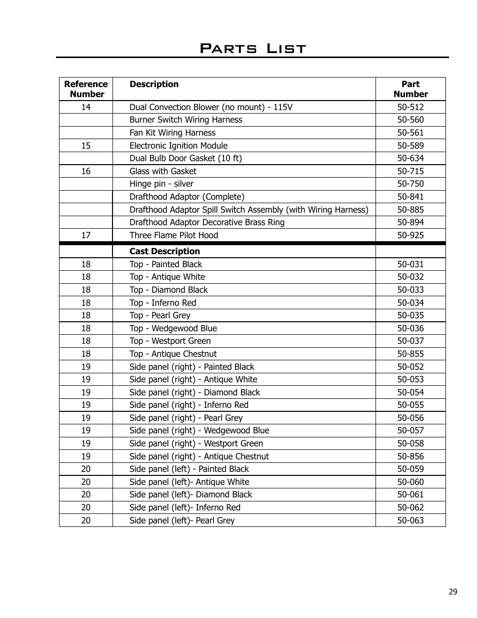 Parts list | Enviro Ascot 50-029 User Manual | Page 29 / 33