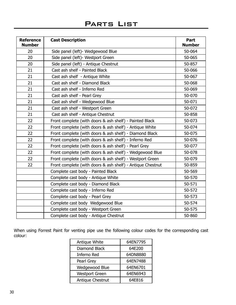 Parts list | Enviro Ascot 50-029 User Manual | Page 30 / 33