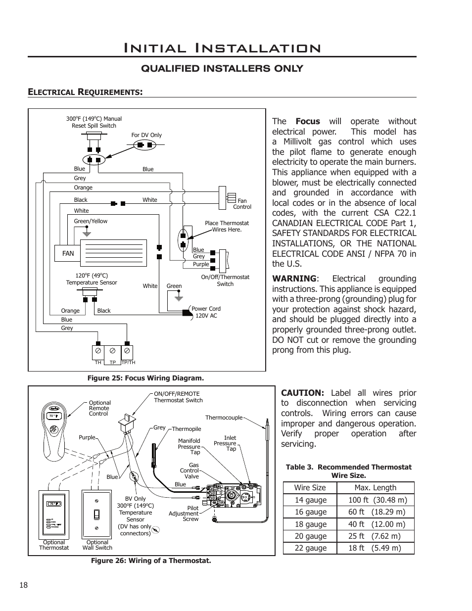 Electrical requirements, Initial installation, Qualified installers only e | Enviro FOCUS EG31-118 User Manual | Page 18 / 34