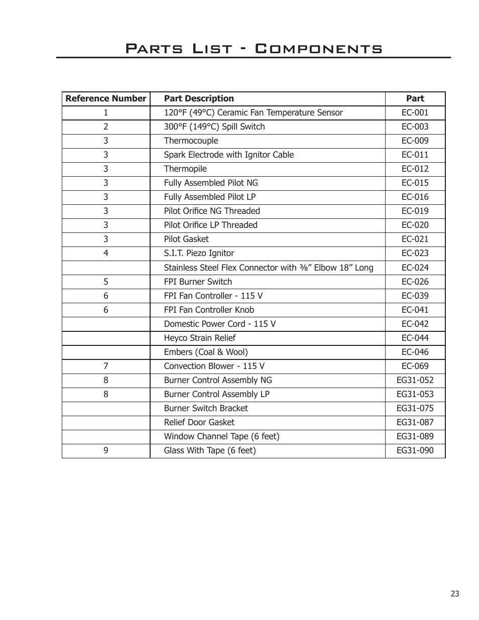 Parts list - components | Enviro FOCUS EG31-118 User Manual | Page 23 / 34