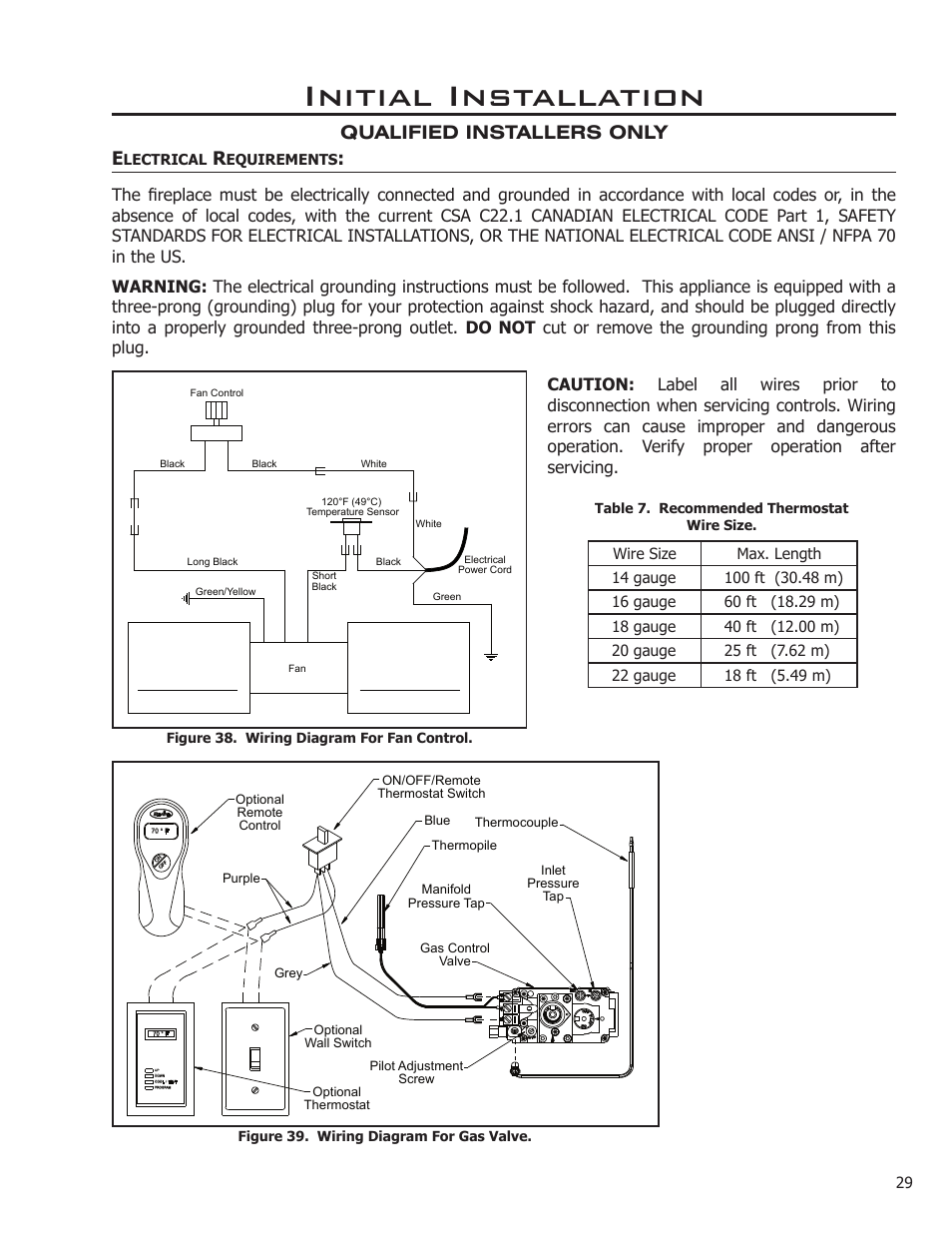 Electrical requirements, Initial installation, Qualified installers only e | Enviro DV50DX User Manual | Page 29 / 43