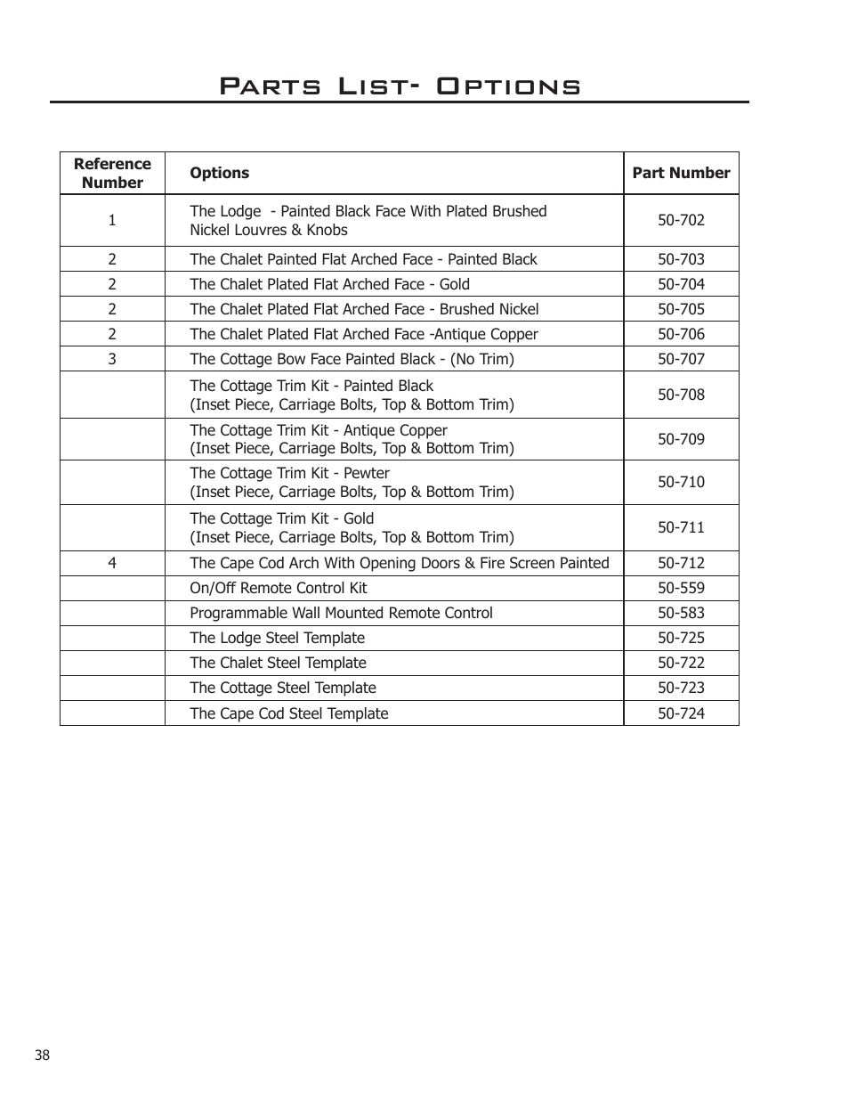Parts list- options | Enviro DV50DX User Manual | Page 38 / 43