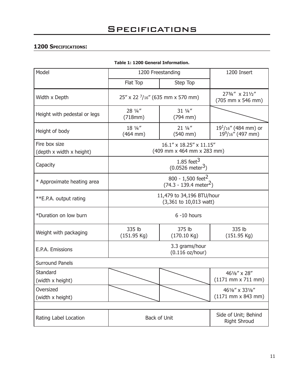 Specifications, 1200 specifications | Enviro Kodiak 1200 Fireplace Freestanding User Manual | Page 11 / 56