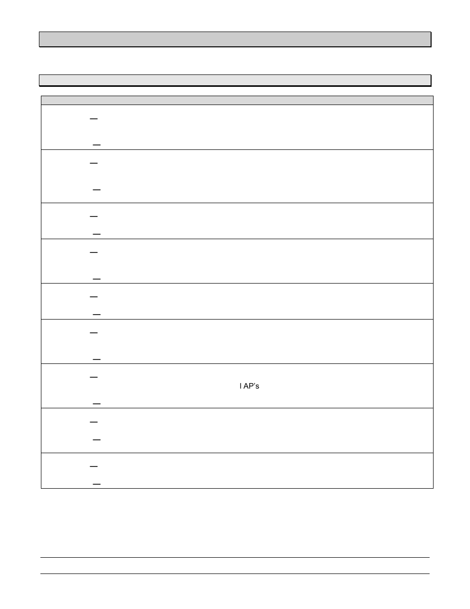 Knownrestrictions | Enterasys Networks Enterasys RoamAbout TRPZ-MP-422 User Manual | Page 18 / 28