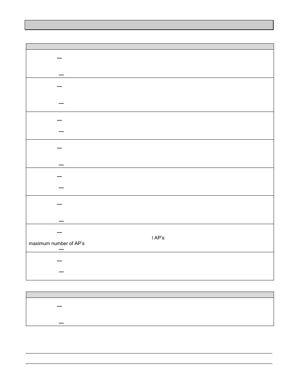 Enterasys Networks Enterasys RoamAbout TRPZ-MP-422 User Manual | Page 19 / 28