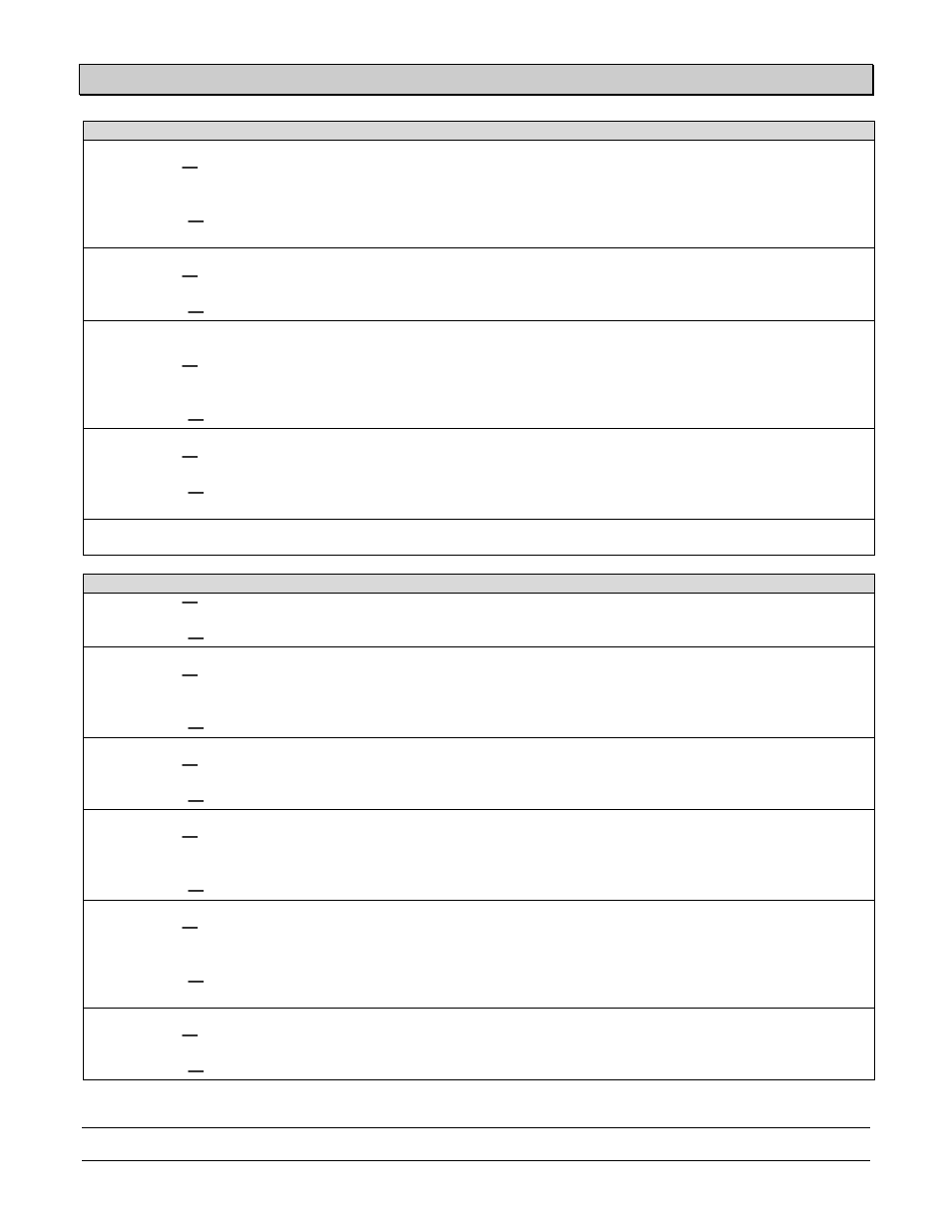 Enterasys Networks Enterasys RoamAbout TRPZ-MP-422 User Manual | Page 20 / 28