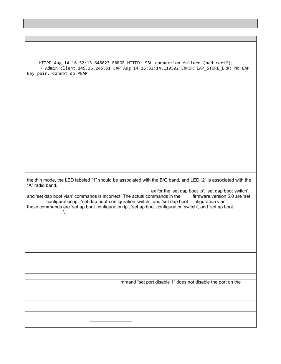 Ole_link5, Ole_link6 | Enterasys Networks Enterasys RoamAbout TRPZ-MP-422 User Manual | Page 22 / 28