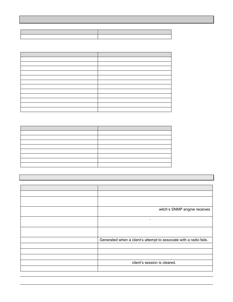 Enterasys Networks Enterasys RoamAbout TRPZ-MP-422 User Manual | Page 26 / 28