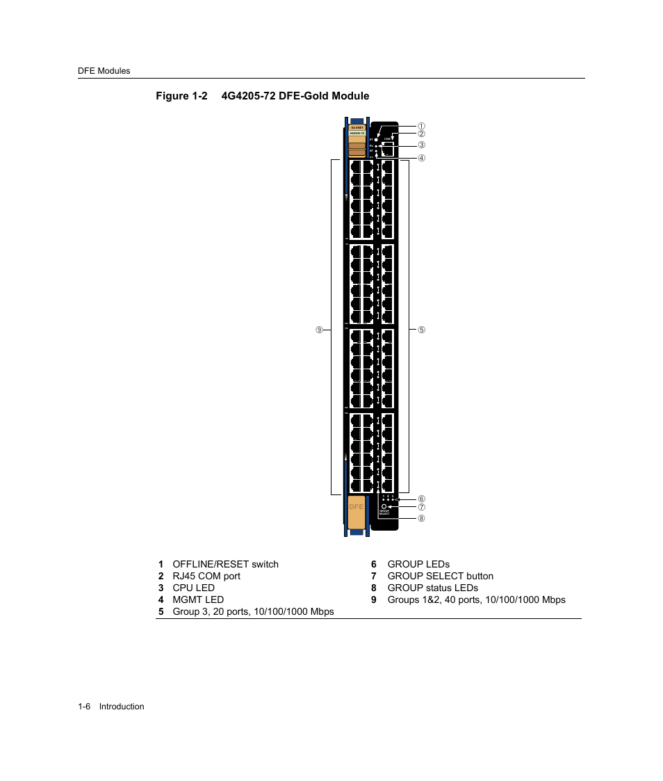 4g4205-72 dfe-gold module -6, Figure 1‐2 | Enterasys Networks Enterasys Gold Distributed Forwarding Engine 4G4285-49 User Manual | Page 26 / 100