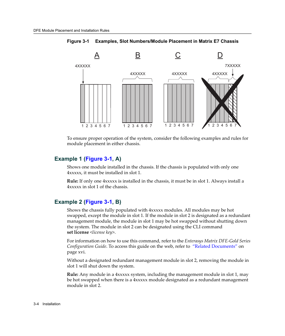 Figure 3‐1, Ad c b | Enterasys Networks Enterasys Gold Distributed Forwarding Engine 4G4285-49 User Manual | Page 38 / 100