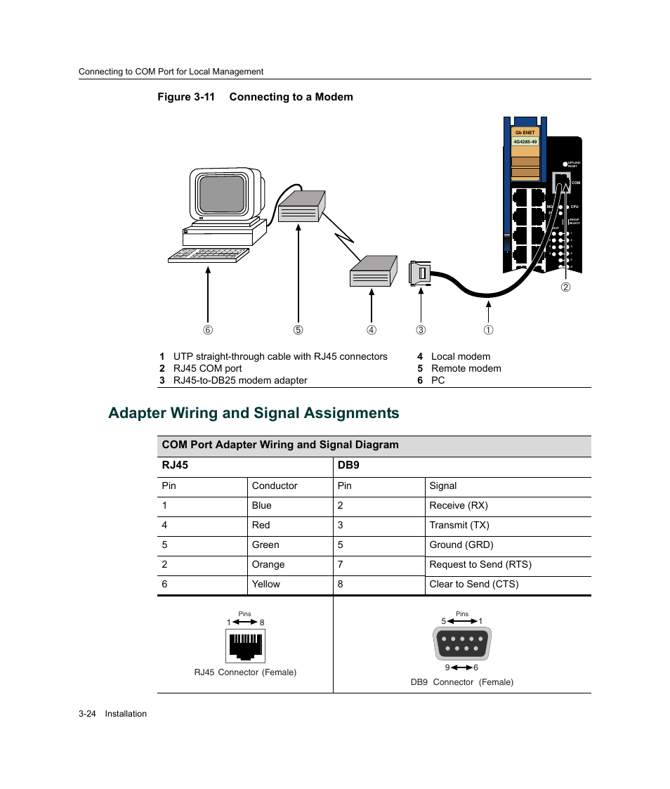 Adapter wiring and signal assignments, Adapter wiring and signal assignments -24, Connecting to a modem -24 | Figure 3-11 connecting to a modem | Enterasys Networks Enterasys Gold Distributed Forwarding Engine 4G4285-49 User Manual | Page 58 / 100