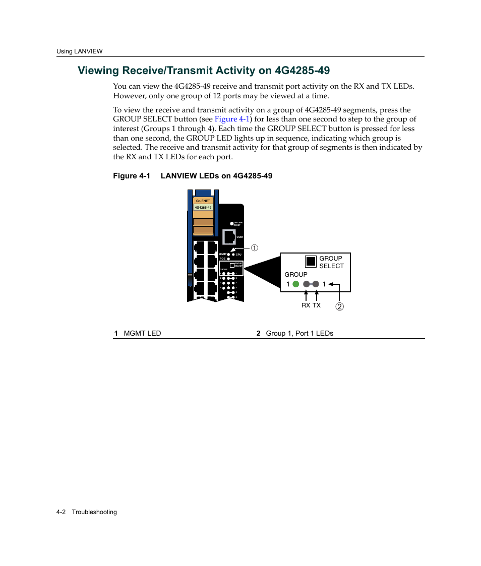 Viewing receive/transmit activity on 4g4285-49, Viewing receive/transmit activity on 4g4285-49 -2, Lanview leds on 4g4285-49 -2 | Figure 4‐1, 1 mgmt led 2 group 1, port 1 leds, Using lanview 4-2 troubleshooting, Group, Group select rx tx | Enterasys Networks Enterasys Gold Distributed Forwarding Engine 4G4285-49 User Manual | Page 64 / 100