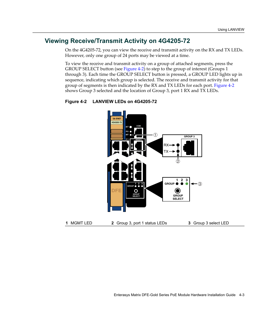 Viewing receive/transmit activity on 4g4205-72, Viewing receive/transmit activity on 4g4205-72 -3, Lanview leds on 4g4205-72 -3 | Enterasys Networks Enterasys Gold Distributed Forwarding Engine 4G4285-49 User Manual | Page 65 / 100