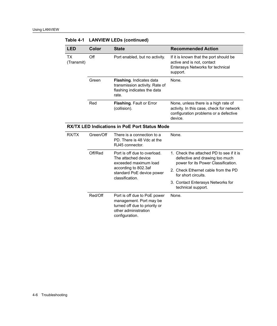 Enterasys Networks Enterasys Gold Distributed Forwarding Engine 4G4285-49 User Manual | Page 68 / 100