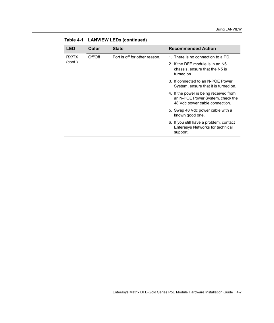 Enterasys Networks Enterasys Gold Distributed Forwarding Engine 4G4285-49 User Manual | Page 69 / 100