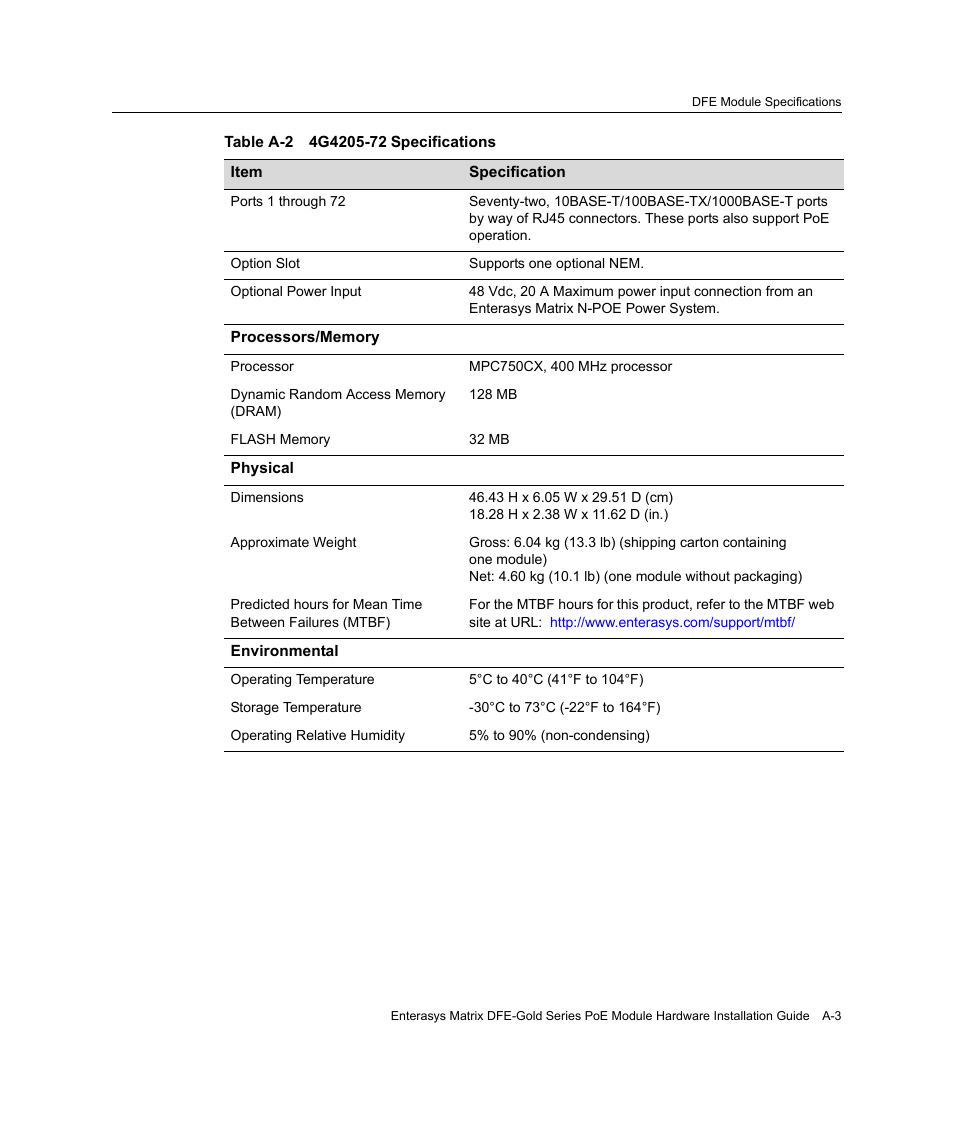 Enterasys Networks Enterasys Gold Distributed Forwarding Engine 4G4285-49 User Manual | Page 77 / 100