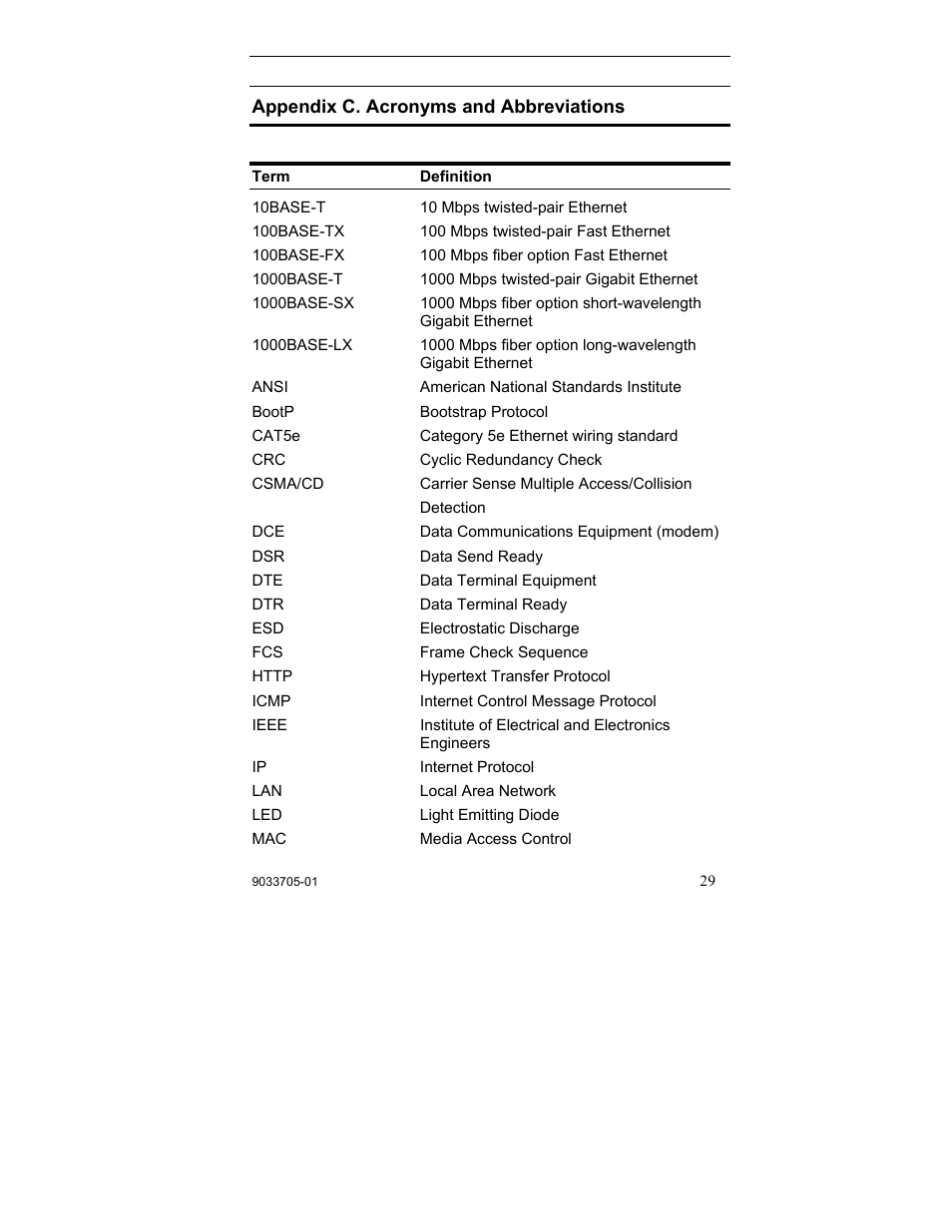 Acronyms and abbreviations, Appendix c. acronyms and abbreviations | Enterasys Networks VH-8G-L3 User Manual | Page 39 / 41