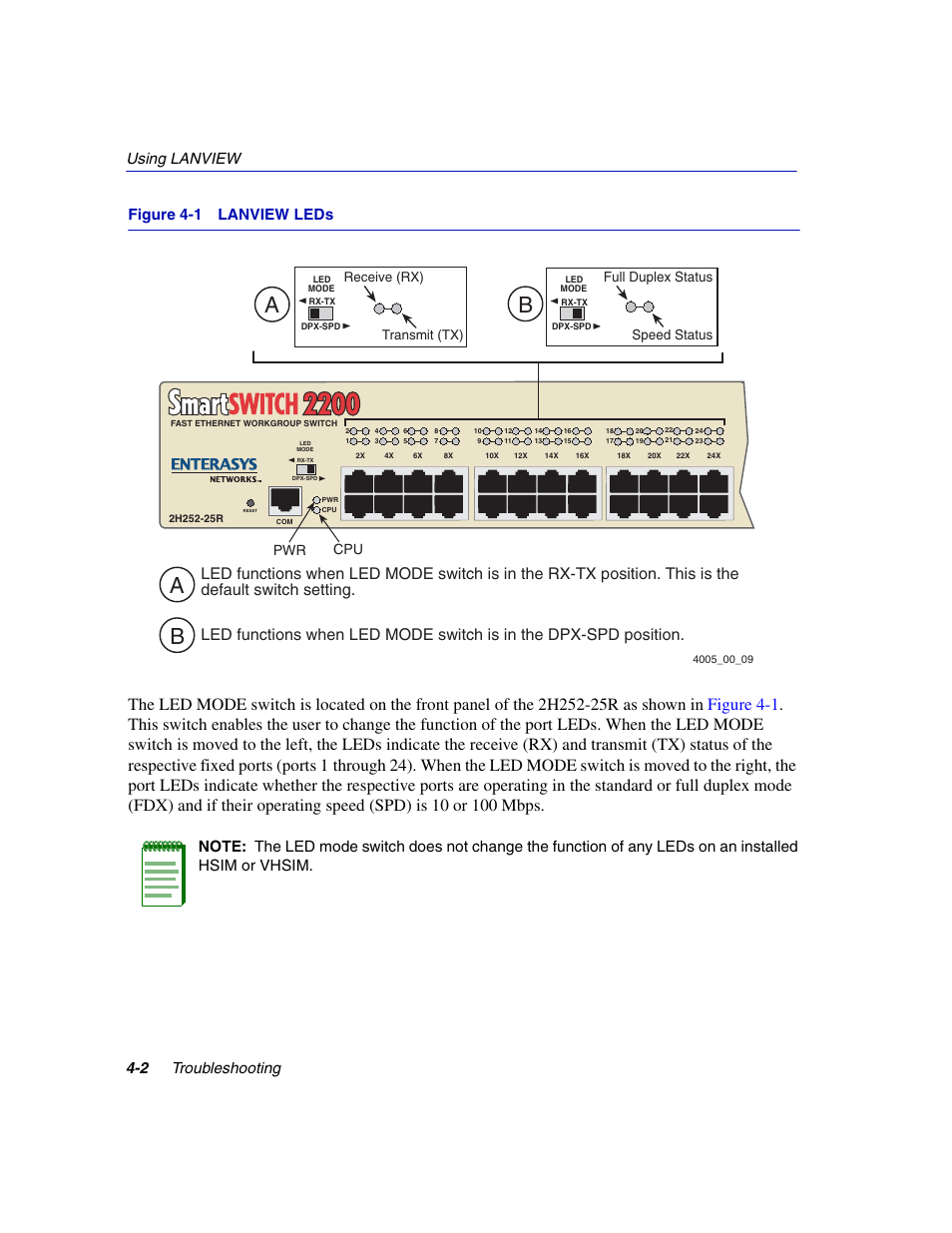 Lanview leds, Figure 4-1, Allo | Ab b, Cpu pwr | Enterasys Networks 2H252-25R User Manual | Page 40 / 64