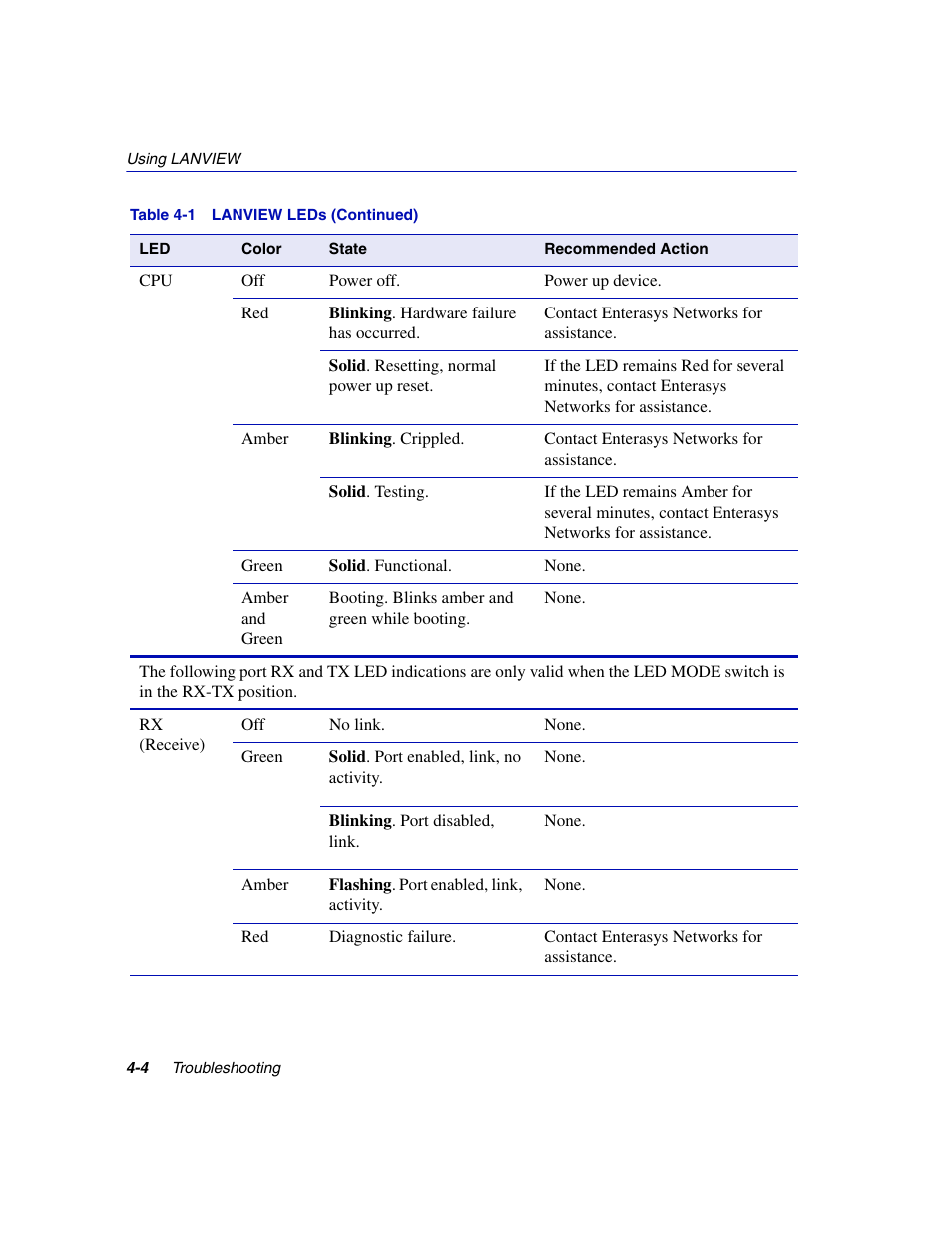 Enterasys Networks 2H252-25R User Manual | Page 42 / 64