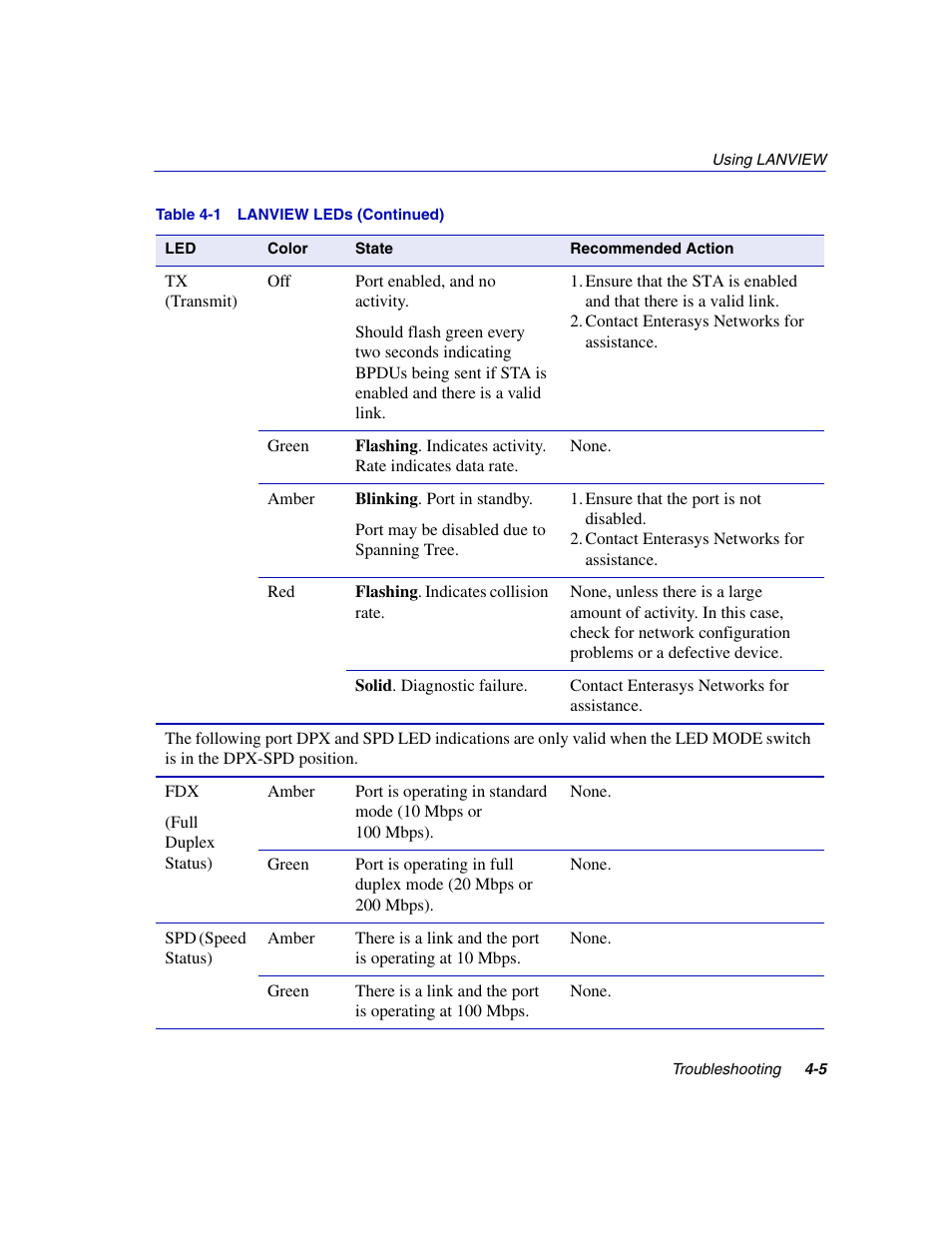 Enterasys Networks 2H252-25R User Manual | Page 43 / 64