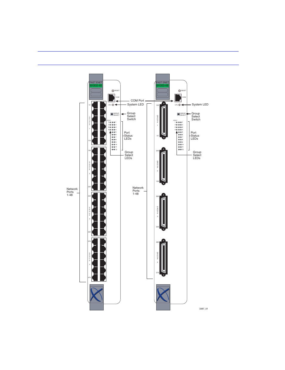 6h302-48 and 6h303-48 modules, Figure 1-1 | Enterasys Networks 6H302-48 User Manual | Page 18 / 58
