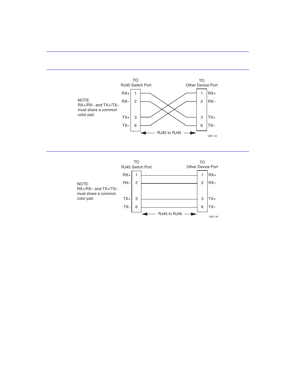 2 connecting utp cables to the 6h303-48, Connecting utp cables to the 6h303-48 -9, Crossover cable rj45 pinouts | Straight-through cable rj45 pinouts, Section 3.5.2, Figure 3-4, Figure 3-5 | Enterasys Networks 6H302-48 User Manual | Page 35 / 58