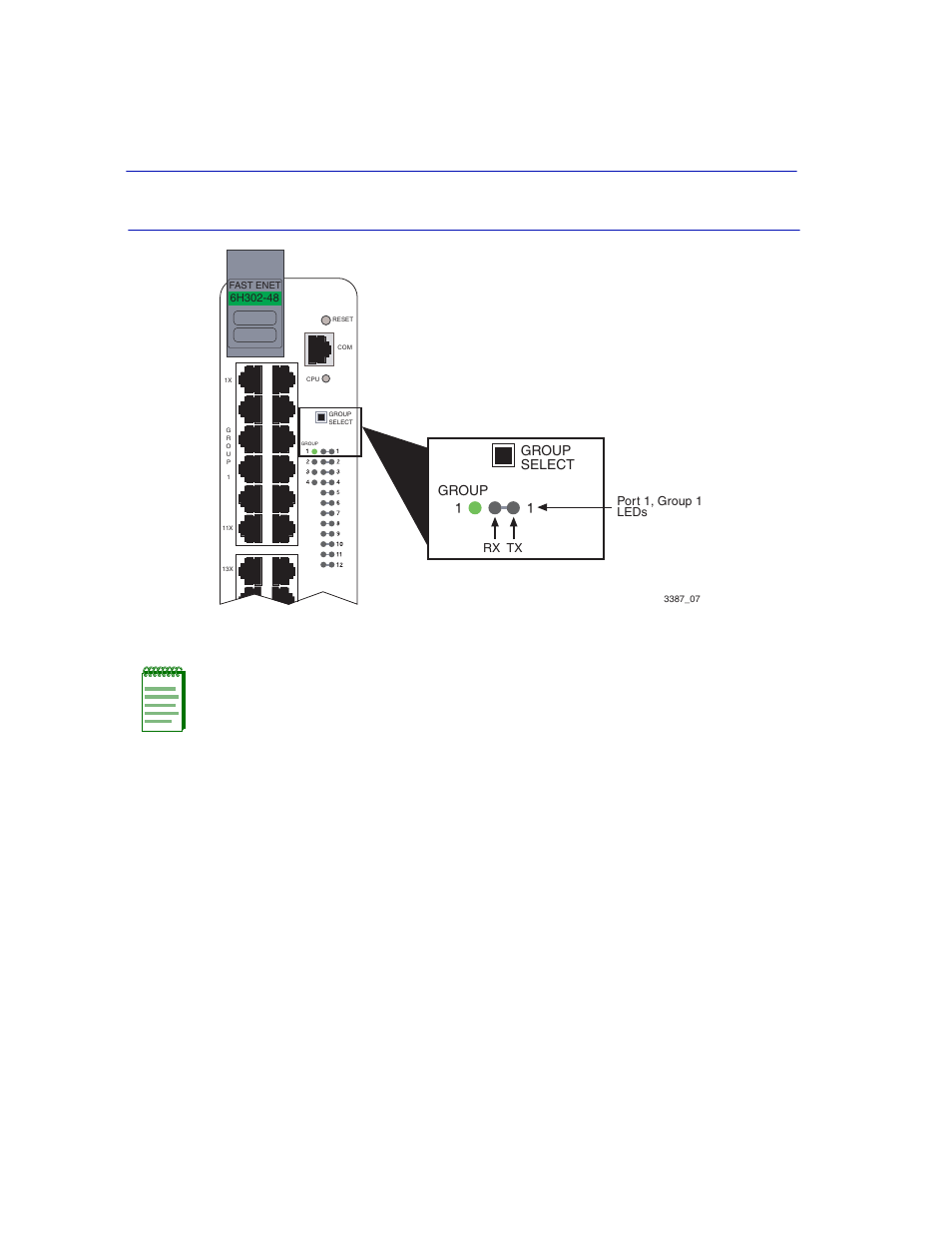 Lanview leds (both modules), Lanview leds, Figure 4-1 | Tton (see | Enterasys Networks 6H302-48 User Manual | Page 40 / 58